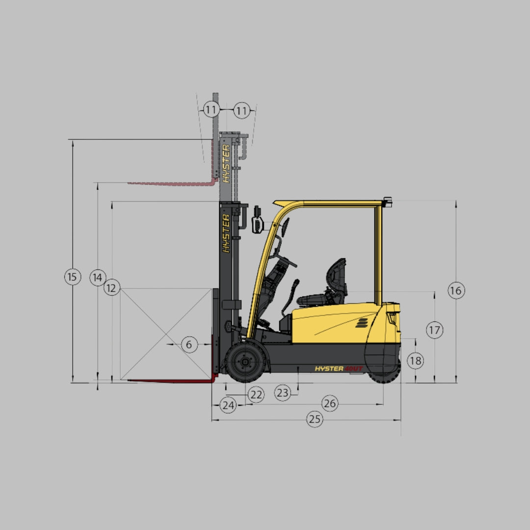 Montacargas Eléctrico HYSTER Tipo Triciclo